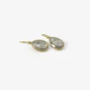 18k & icy grey pear-shaped diamond earrings, 4.72ct