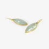 18k & marquis aquamarine earrings